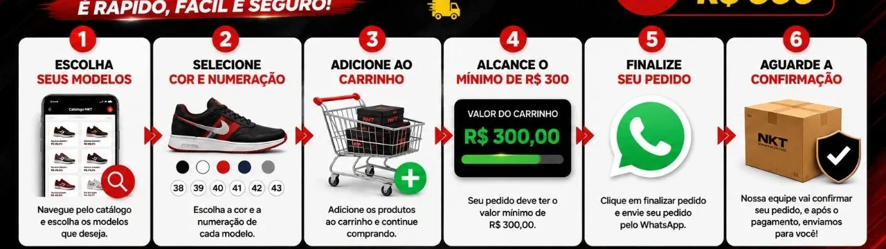 Ver todos os produtos